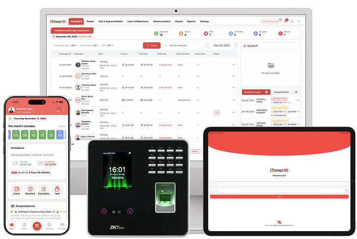 iTimeHR Devices Display